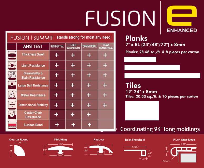 Fusion Enhanced Hybrid Floor